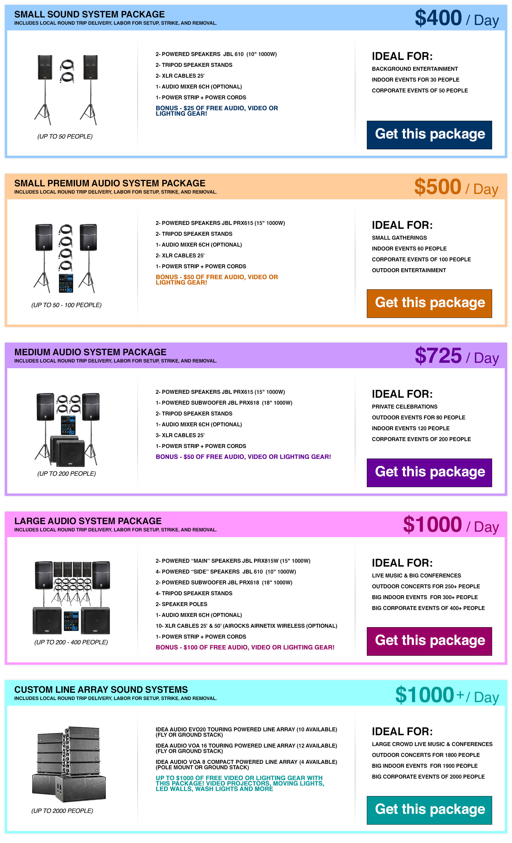 Audio Rental Packages